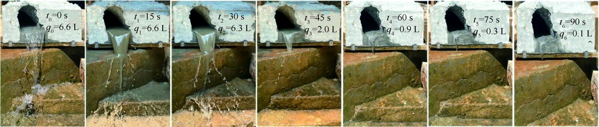 聚合物防水砂浆堵漏,深圳水溶性聚氨酯堵漏注浆液