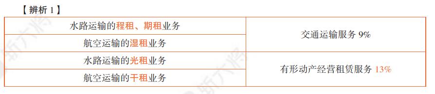 cpa零基础老师推荐,cpa财管老师推荐