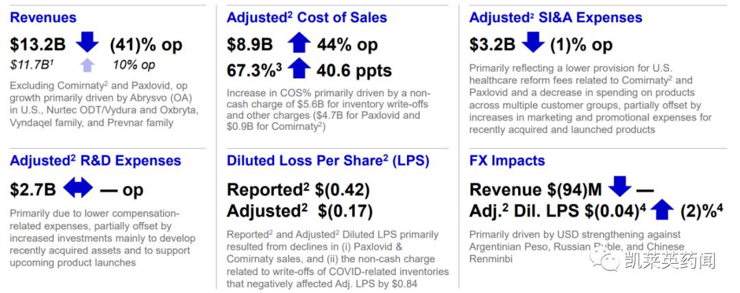 2023年q3季度手机销量,q3季度