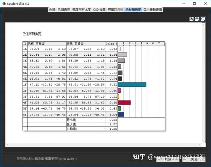 经典复刻机,复刻thinkpadx210