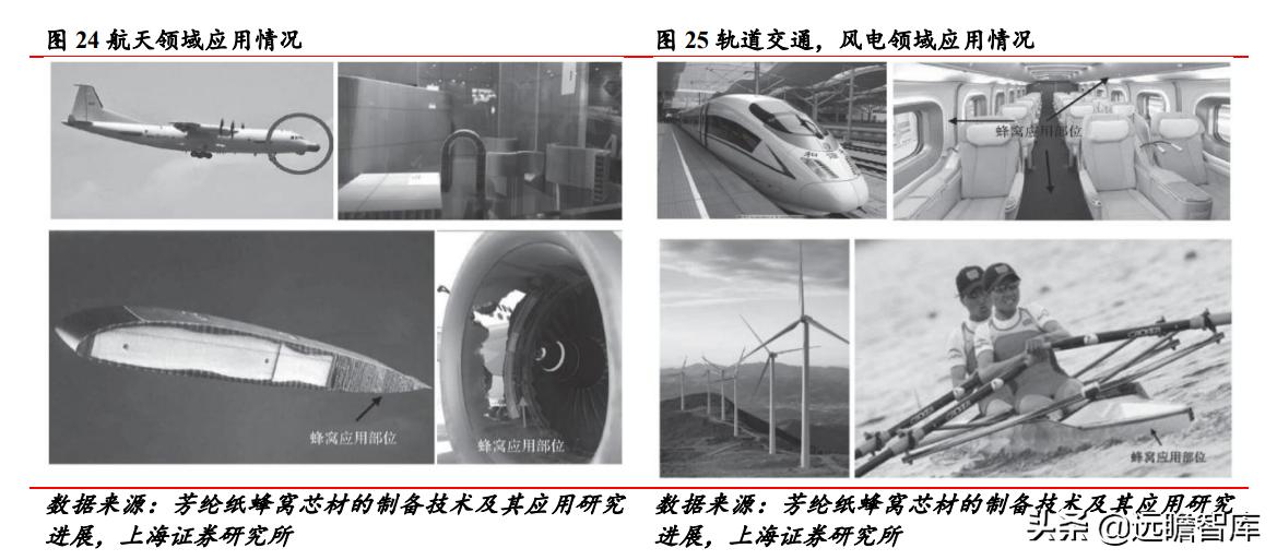 改革、减隔震、风电、新材料四轮驱动,时代新材:开启新时代