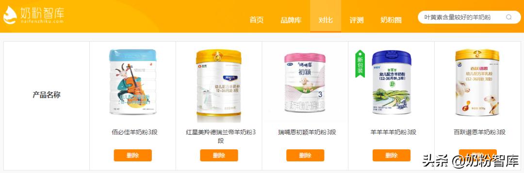 羊奶粉哪一款配方比较全,如何分辨纯羊和半羊奶粉