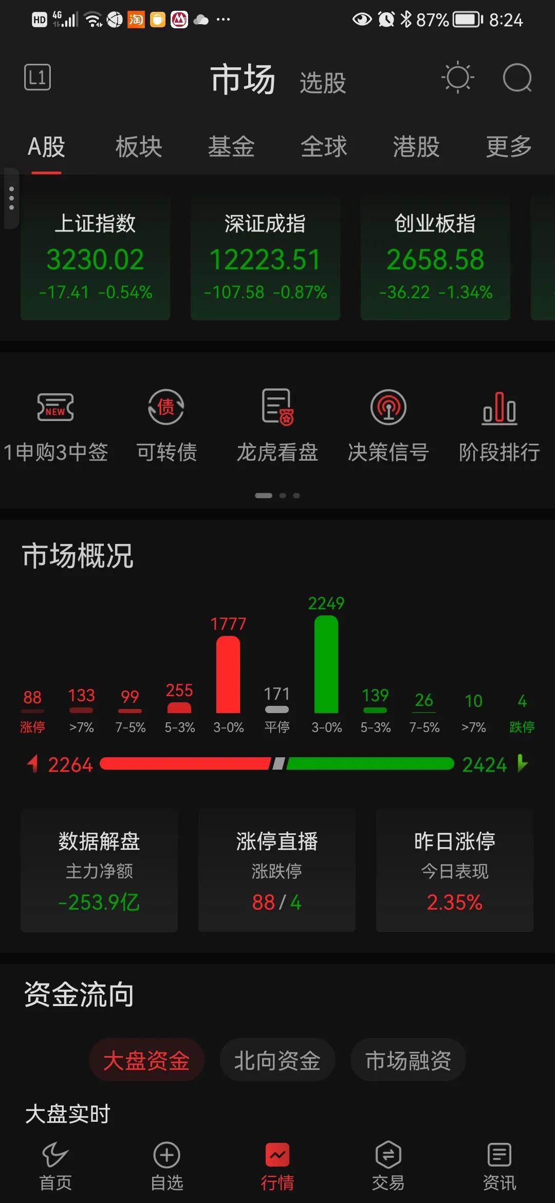 知易行难抖音名,知易行难和知难行易辩论赛