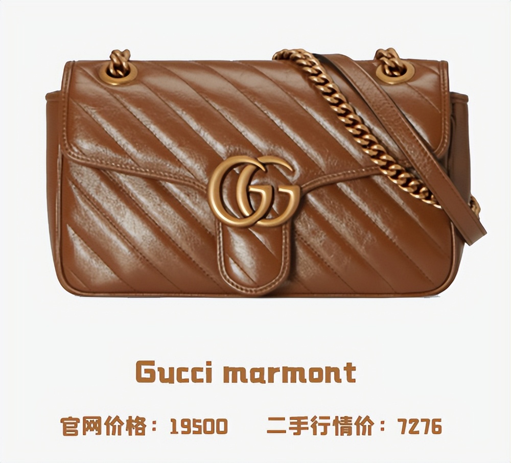 二手奢侈品包包入门推荐知乎,秋冬休闲大牌包包推荐