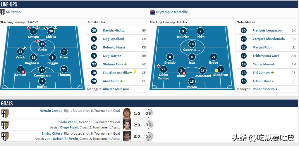 坦济时代的帕尔玛，你可还曾记得？