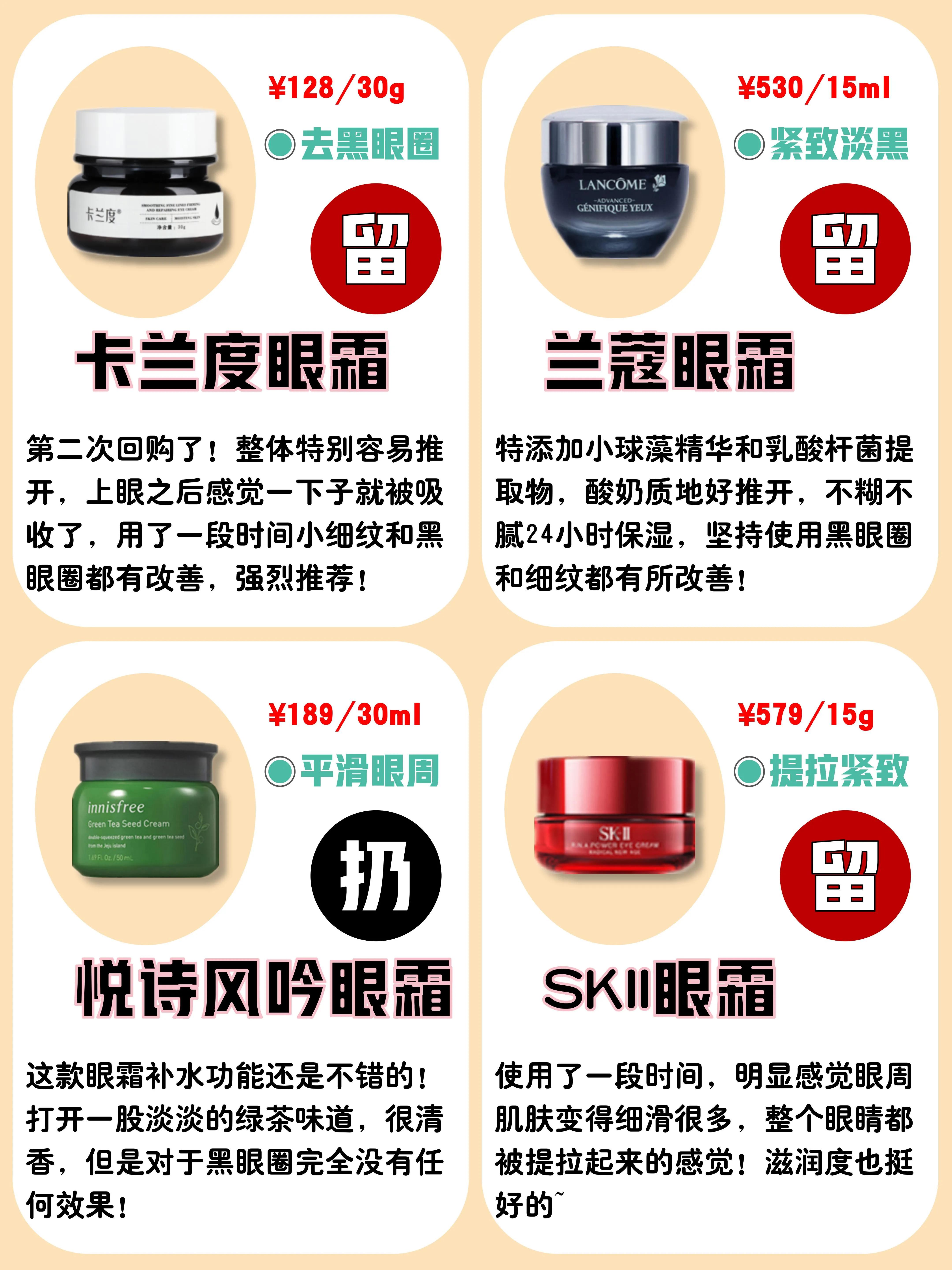 风大的护肤品黑榜,被列入黑名单的眼霜