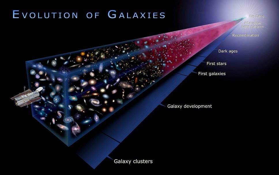 詹姆斯韦伯望远镜的第一幅照片,詹姆斯韦伯太空望远镜高清图