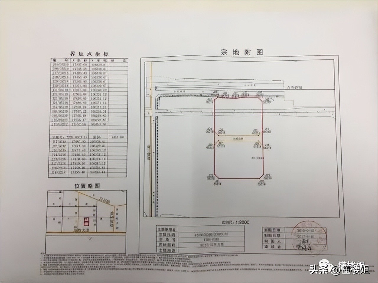 恒大深圳湾超级总部基地地块,恒大深圳湾超级总部基地