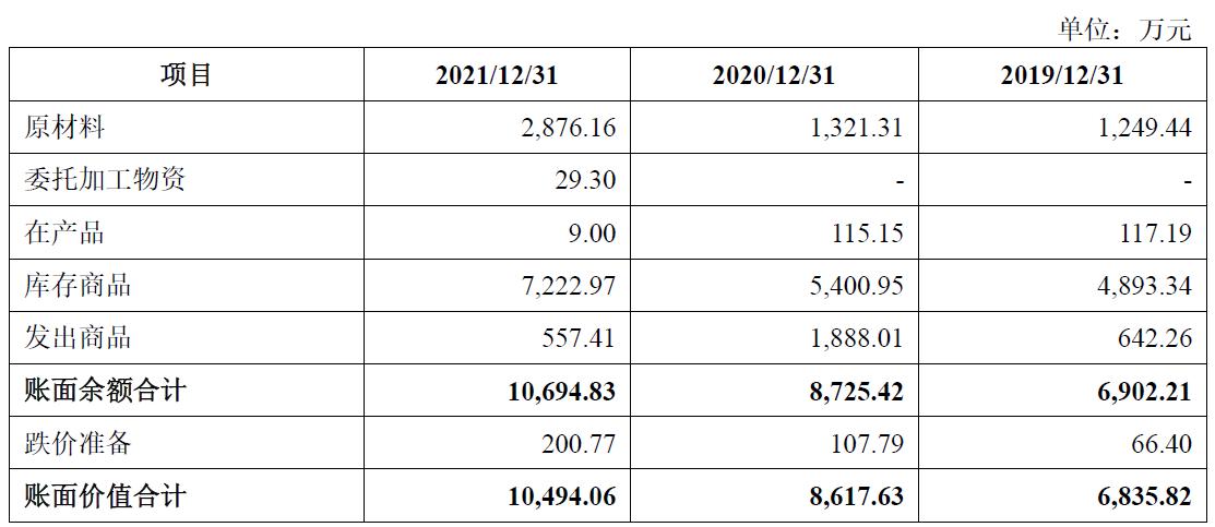 海森药业主要产品,海森药业是做什么