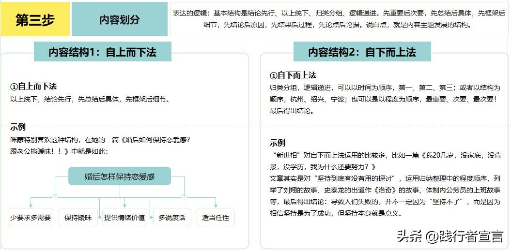 文案写作核心是吸引时间和注意力,深度剖析文案达人写作背后的逻辑
