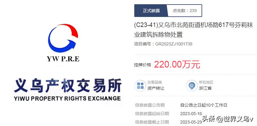 义乌房产利好政策最新,义乌主城区房产