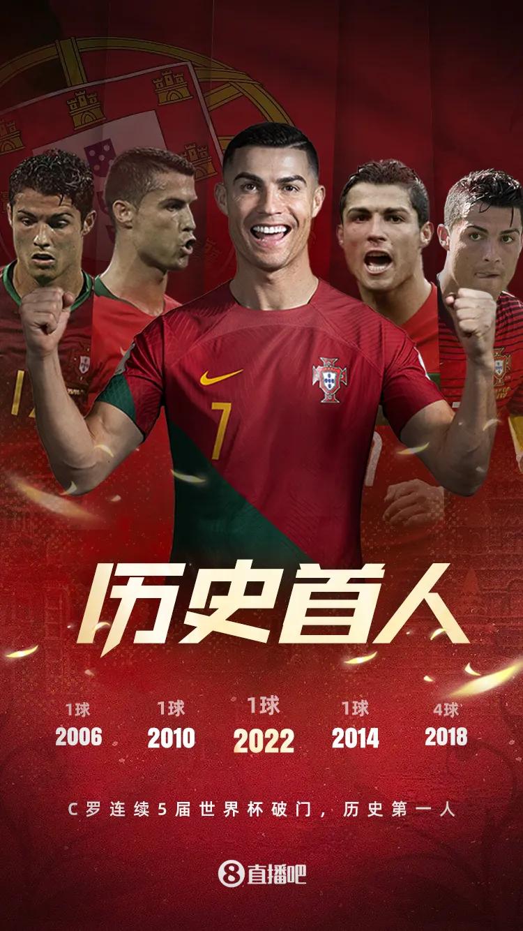 c罗带着葡萄牙年轻一代成长,葡萄牙c罗和科比