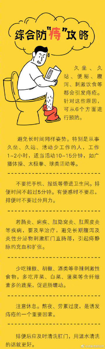 混合痔疮长什么样的,小孩痔疮长什么样