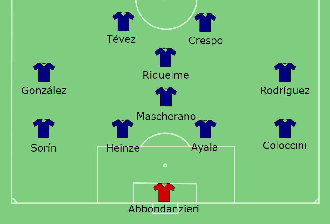 2014世界杯决赛阿根廷vs德国贺炜,1986世界杯决赛阿根廷3-2德国