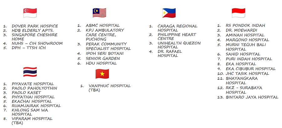 亚洲行思|全视通携广东养老协会赴以色列养老产业考察交流