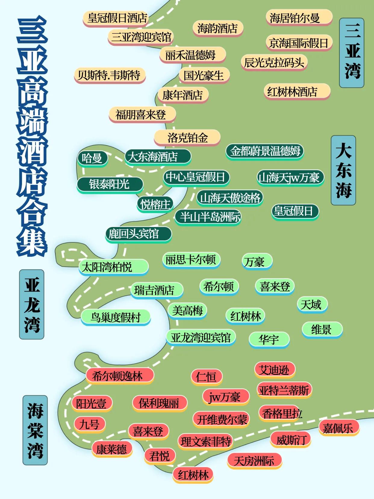 三亚不建议入住的地方,三亚不要房车去吗