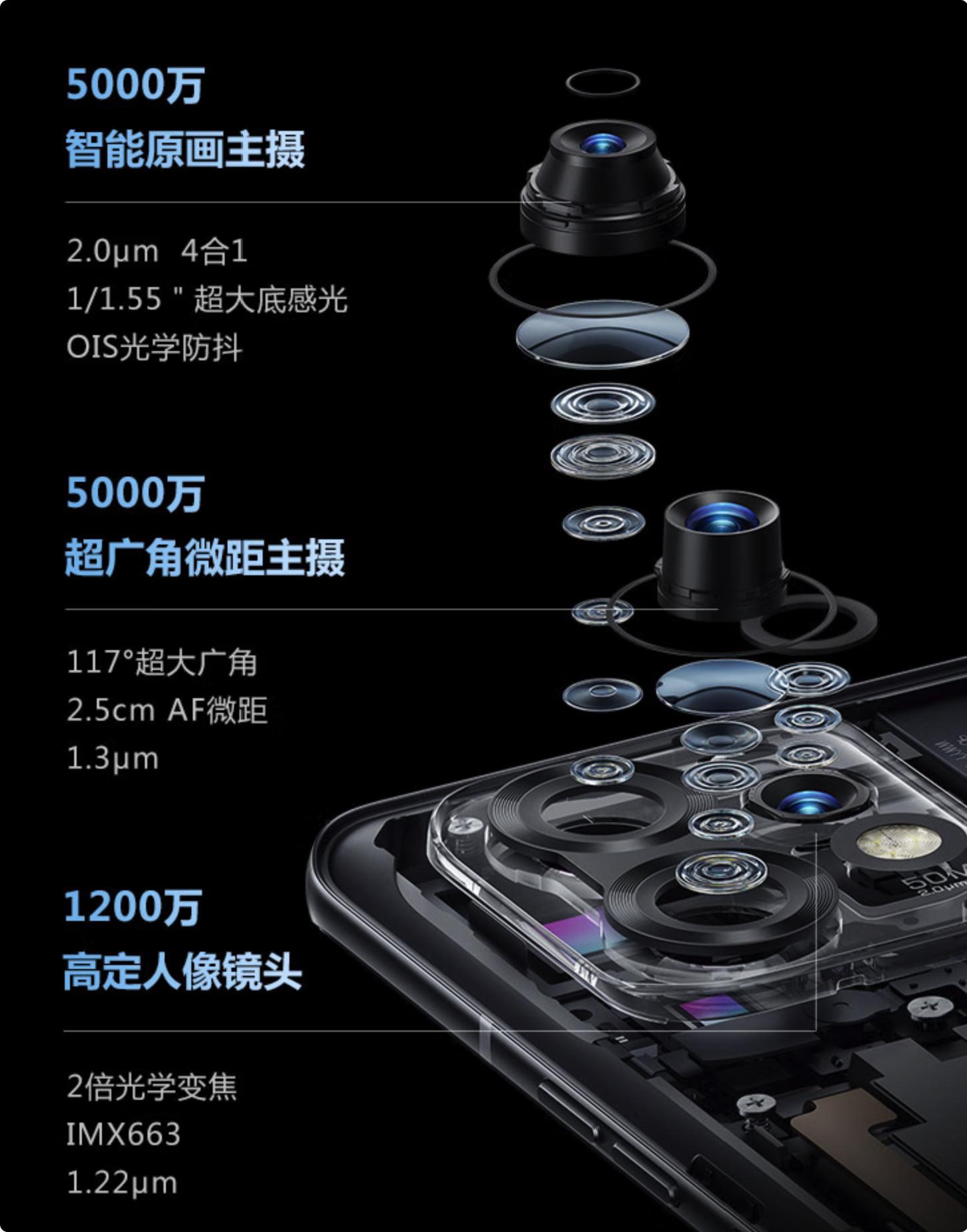 不能光看参数,手机摄像头多少万像素就够用了