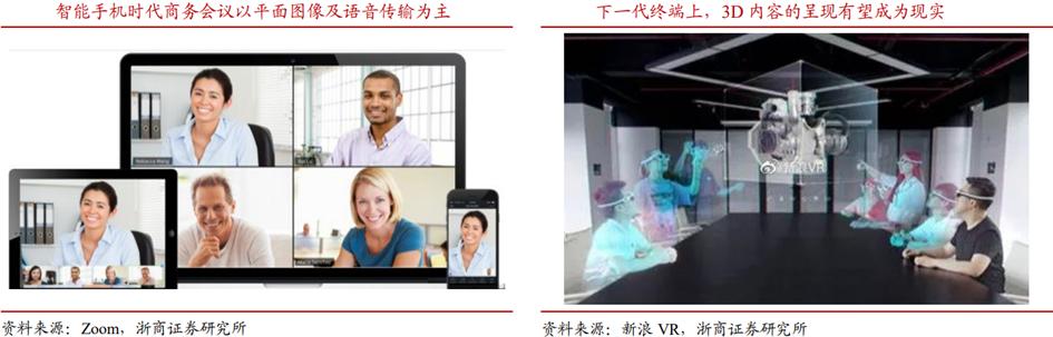 mr行业最新信息,mr行业发展前景