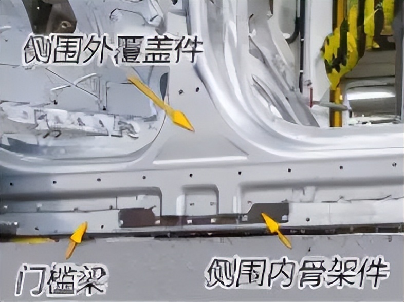 蔚来全铝车身介绍,19款蔚来es6全铝车身
