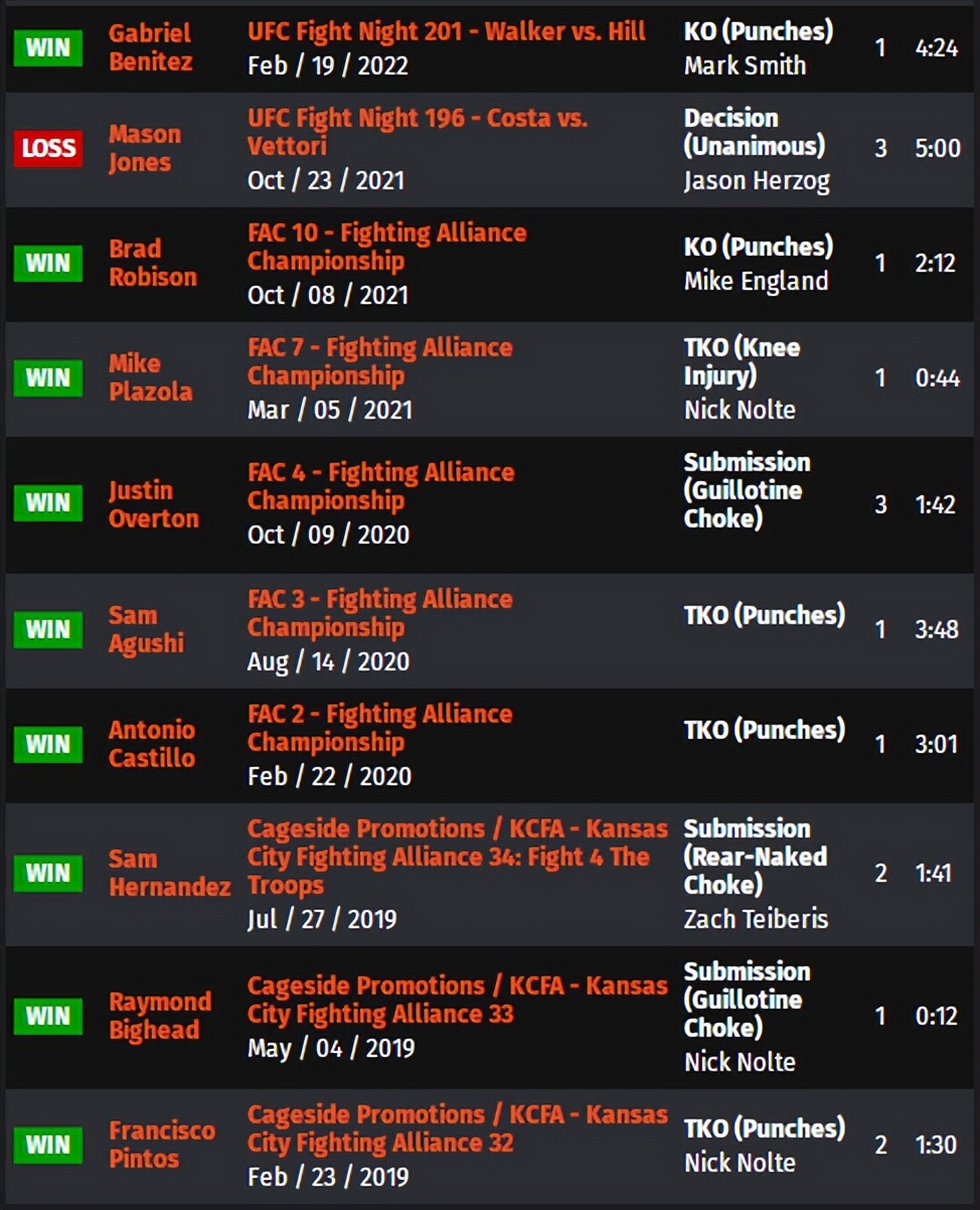 ufc赛事整局回放,ufconespn第41期