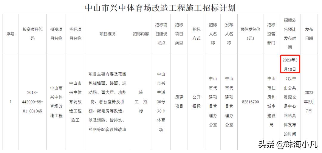 中山坦洲新体育馆项目,中山全民体育馆