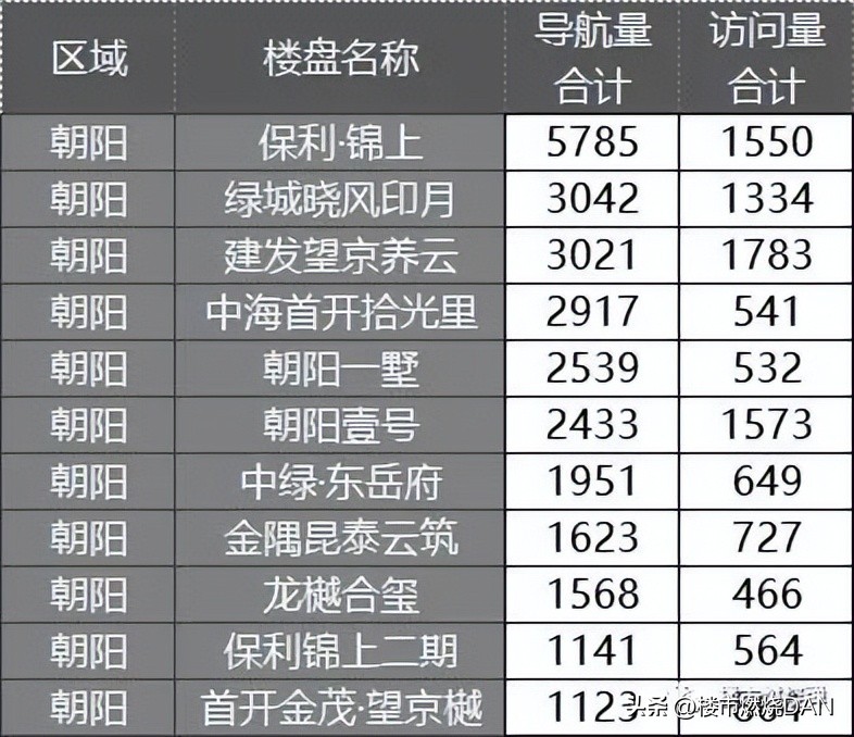纷争开始了原版,纷争即将开始完整版