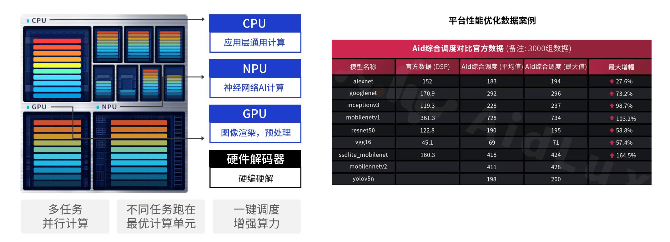 科创迎未来①|成都阿加犀:专注解决AI落地难题
