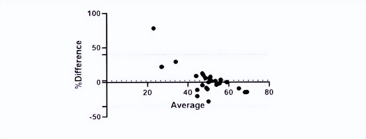 中医治疗宝宝肾积水输尿管狭窄,小儿肾积水和输尿管扩张怎么治疗