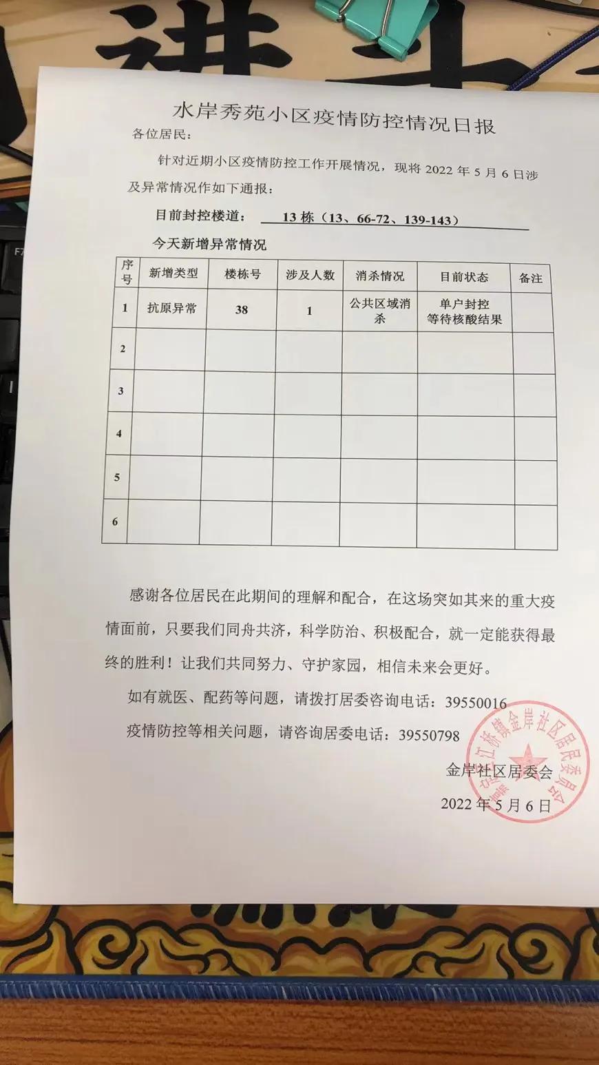 疫情期间小区卖菜,疫情封控区是否允许摆摊卖菜