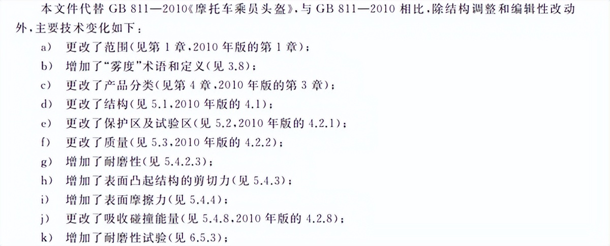 野马安全头盔防雾型,摩托力帆头盔和野马头盔的区别