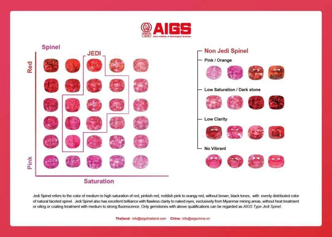 郑州珠宝鉴定机构有哪些,青海珠宝鉴定机构有哪些