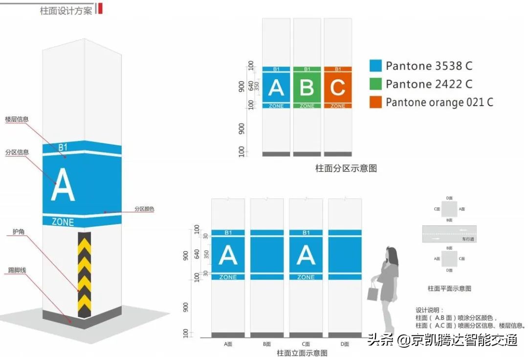 室内外标识设计大咖~京凯腾达