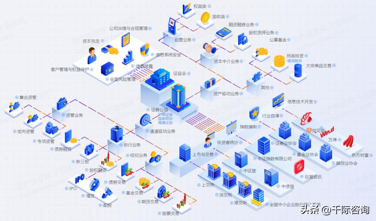 2024年证券行业报告,证券研究报告