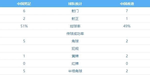 国足0-1日本遭两连败黄健翔,中国足球吐槽名场面黄健翔谈国足