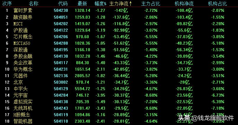 每日股市最新策略,每日策略股市反弹