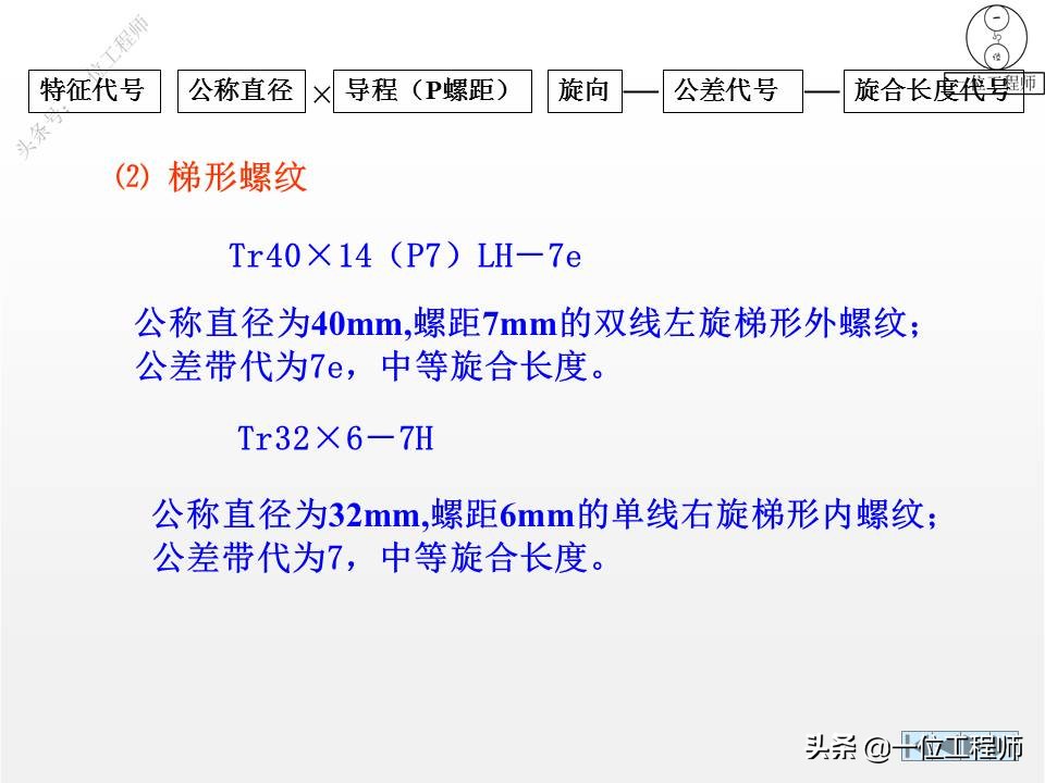 六角螺钉零件图画法,轴承标准件画法