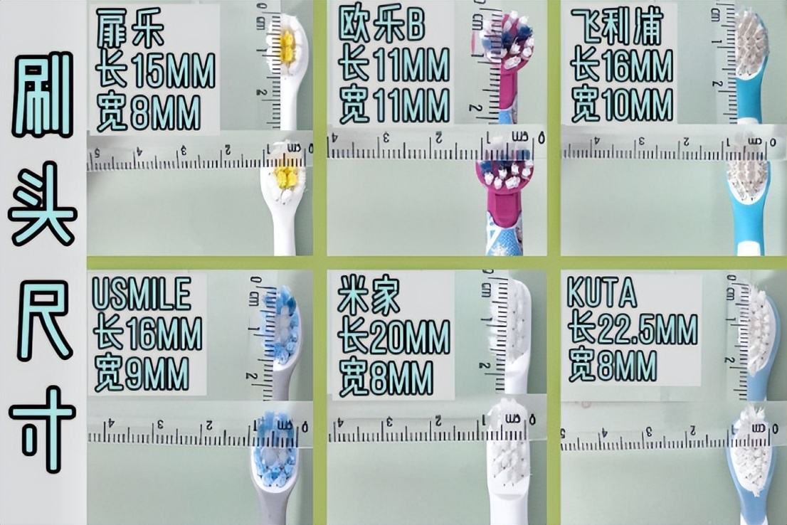 儿童电动牙刷扉乐飞利浦测评,欧乐b和飞利浦电动牙刷评测