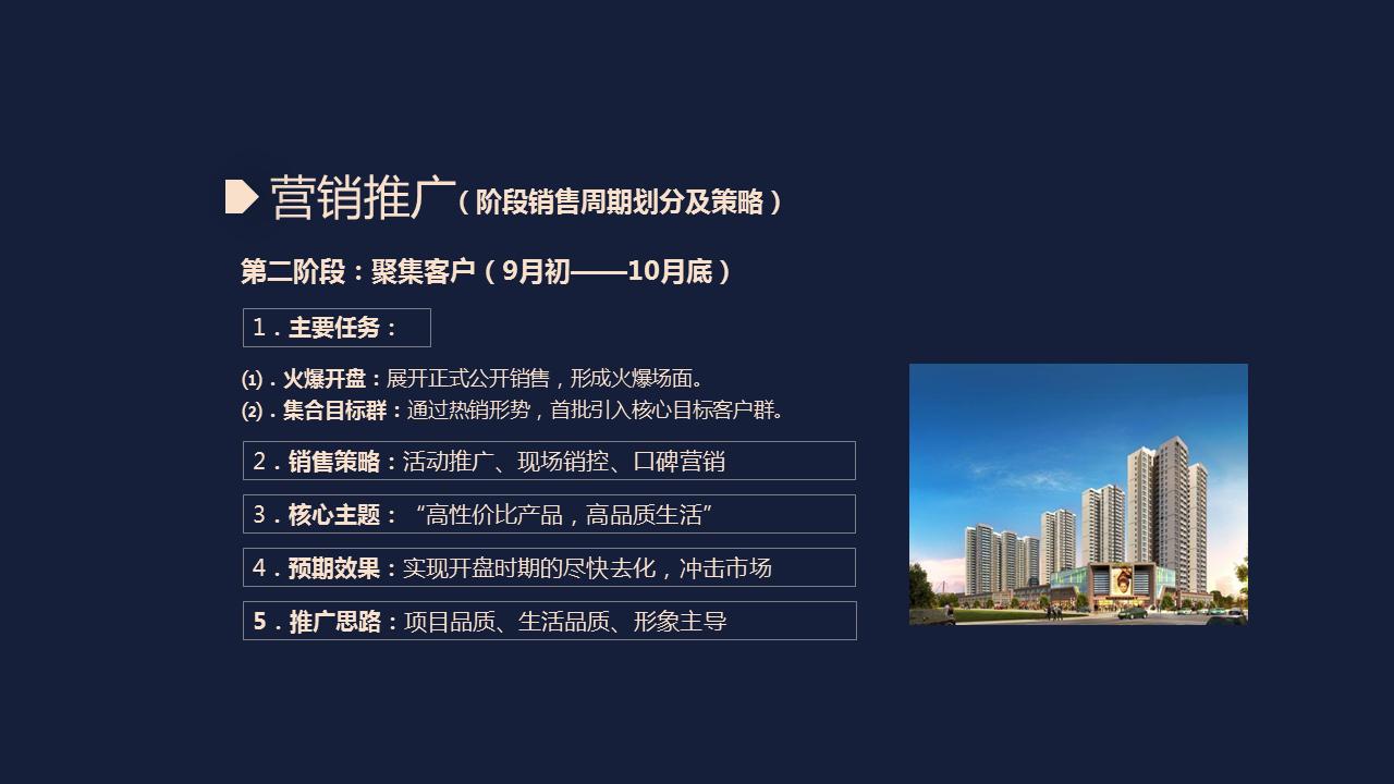 220621-房地产营销计划方案