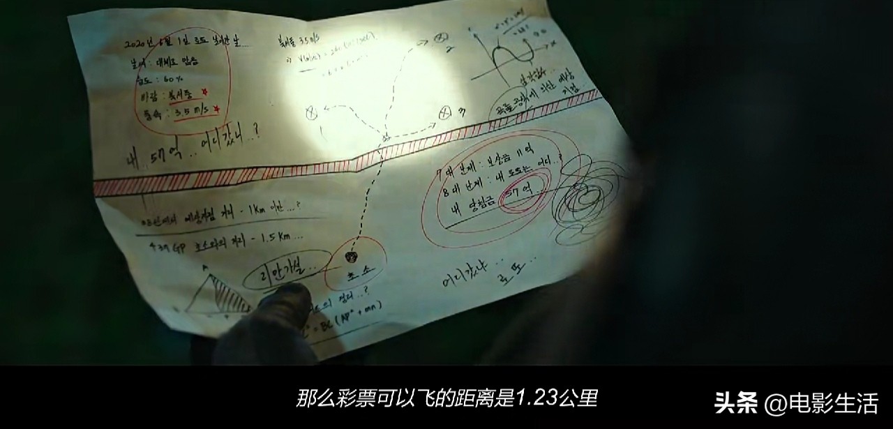 韩国爆笑喜剧票房冠军,韩国喜剧票房冠军