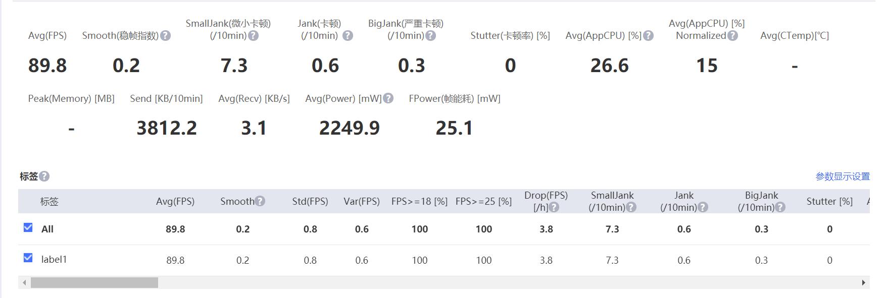 一加acepro和一加10pro对比,一加acepro游戏散热测试