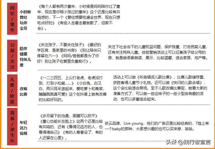 六一推广销售文案幽默,六一儿童节创意营销