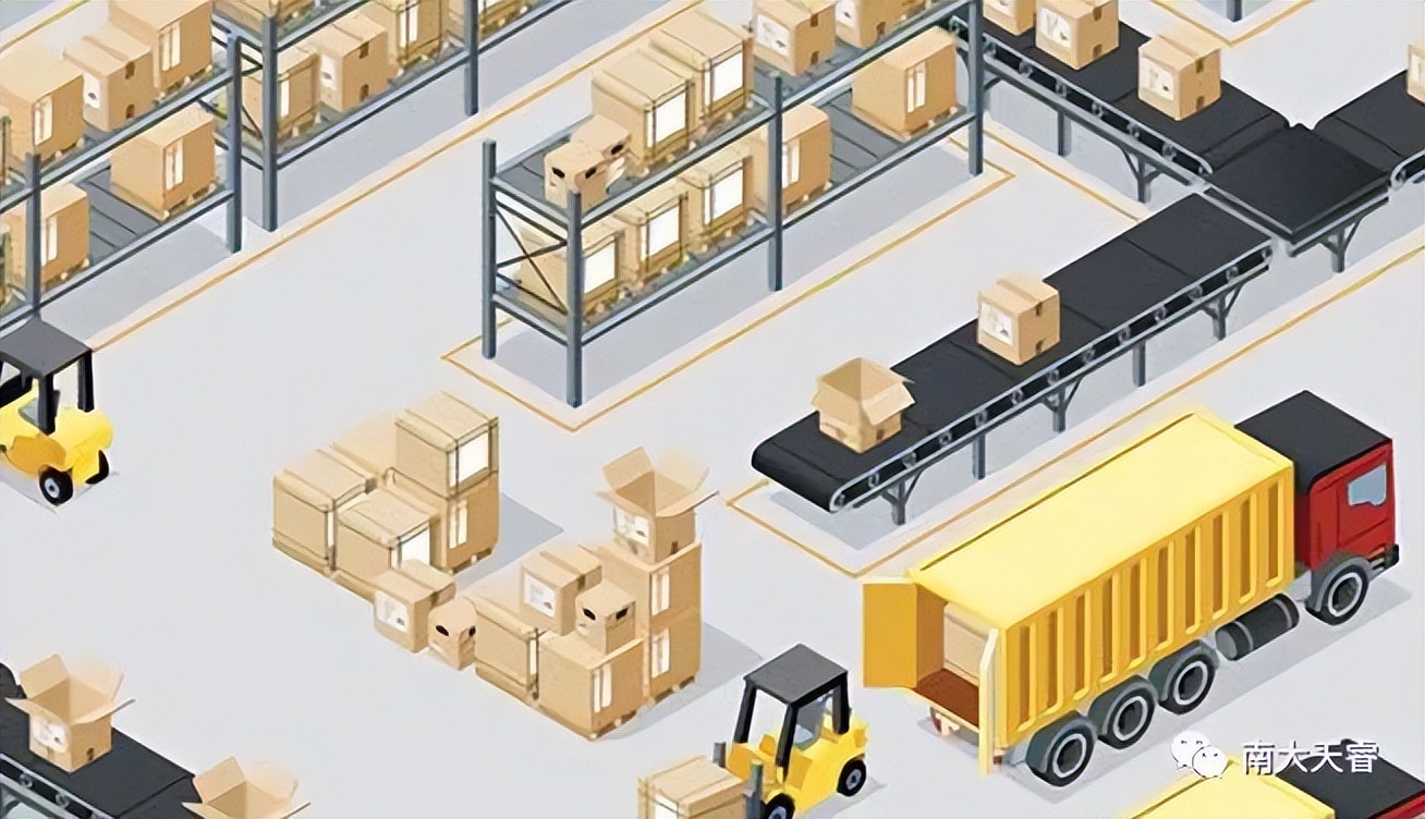 物流管理专业是干什么的,大专物流管理专业就是送快递吗