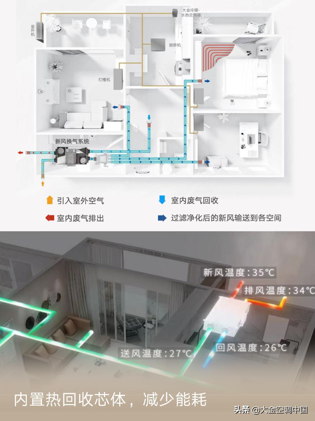 除甲醛是开封开窗好还是不开窗好,除甲醛24小时开窗还是开窗2小时
