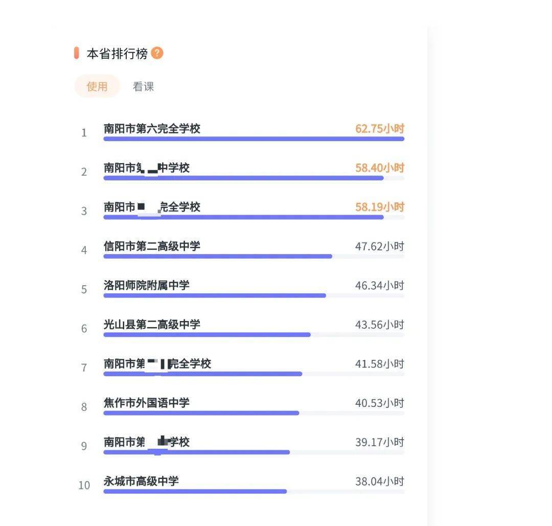 南阳市第六完全学校百日誓师大会,南阳扬帆起航