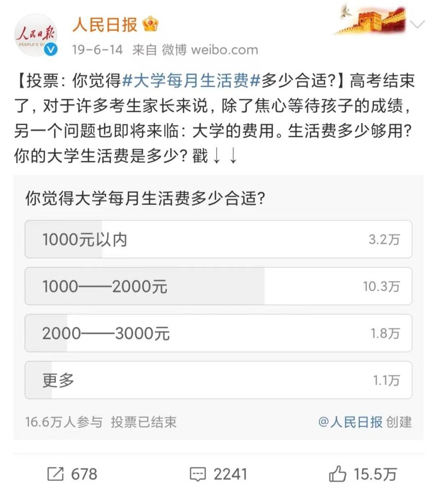 女儿上大学每月生活费多少合适,孩子上大学给1000生活费够不够