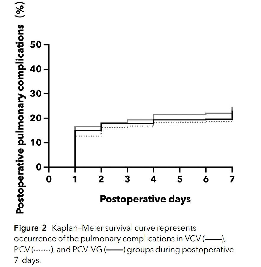肺叶切除术后会造成支气管夹闭吗,肺部切除手术后对呼吸影响