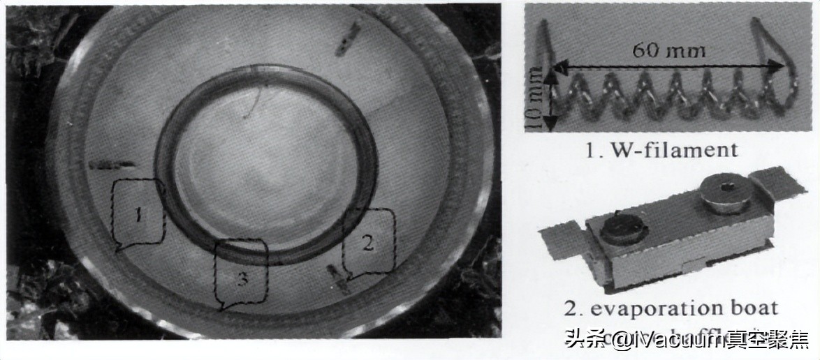 大小相当于1辆客车！聊聊那些运用了真空技术的超级望远镜