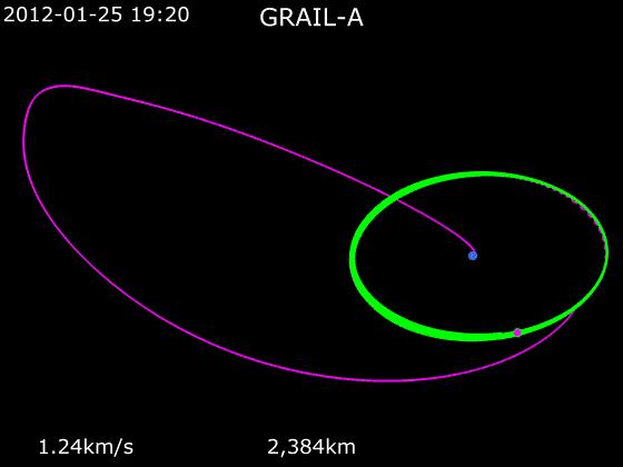 国外嫦娥五号探月,嫦娥五号在月球带了多久