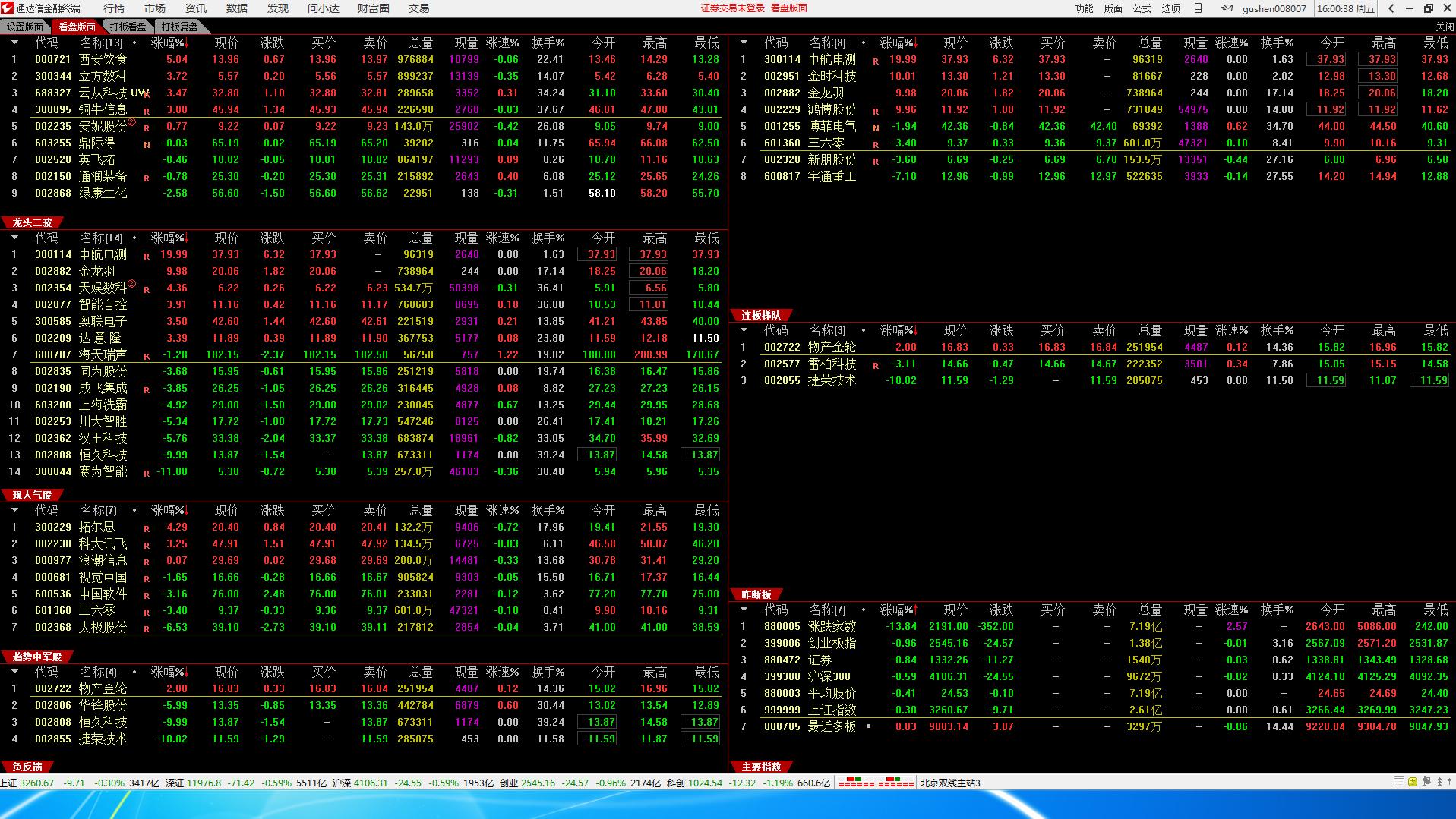 怎么抓龙头股最有效,如何抓住龙头股详解