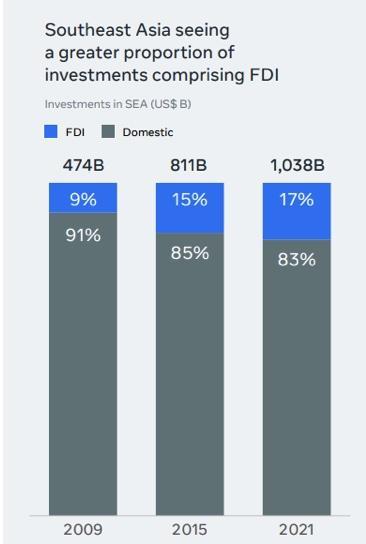 贝恩的报告,贝恩咨询公司财富报告2019